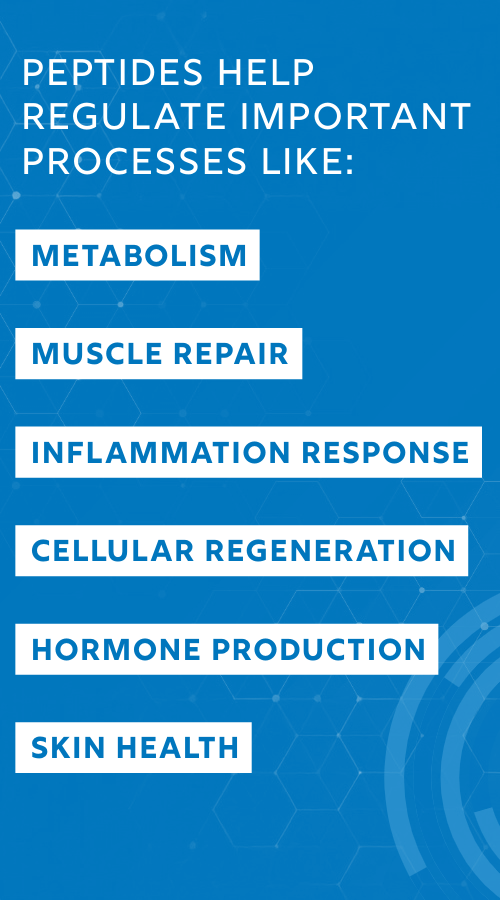 Peptides and Benefits at IVRS Wellness Center